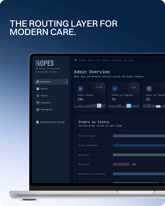 ROPES dashboard — the routing layer for modern care